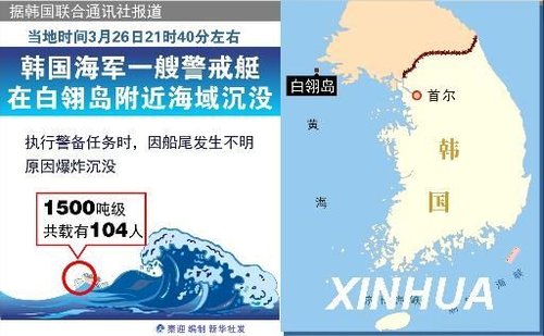 韩国海军一艘警戒艇在西部海域沉没