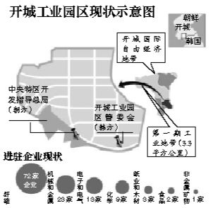 韩出动两“宙斯盾”舰 防朝鲜导弹