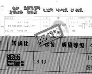 央视曝医生参与药品竞标分成 中间利润达6500%