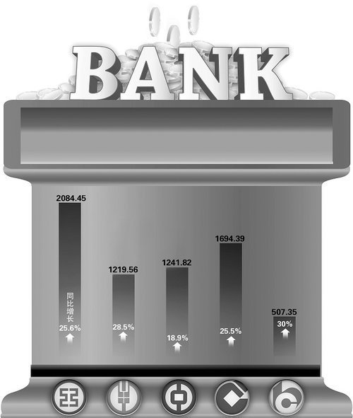 五大行去年日赚18亿 净利增幅下滑6.1个百分点