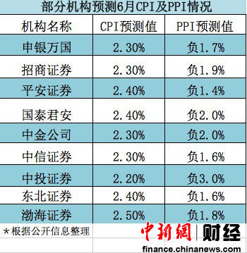 转自中国新闻网。