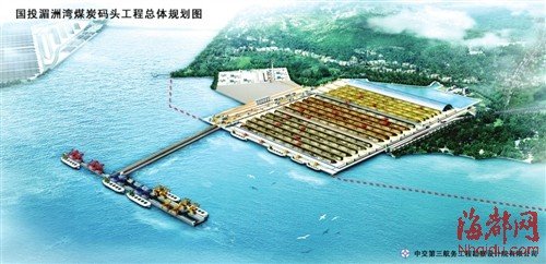 福建最大煤码头明年投用 年吞吐总量8000万吨