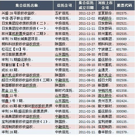 传超日太阳老总携20亿巨款跑路 公司称其在国外讨债(2)