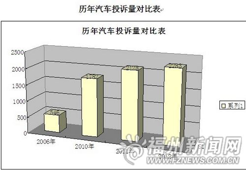 福州新闻网